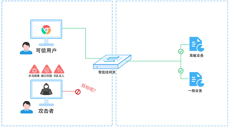 �Ϲ���ng(�й�)������Ϸ����