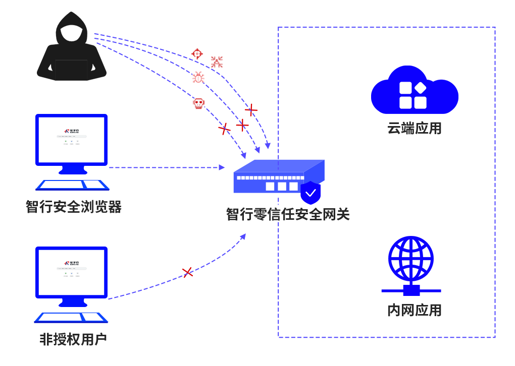 �Ϲ���ng(�й�)������Ϸ����