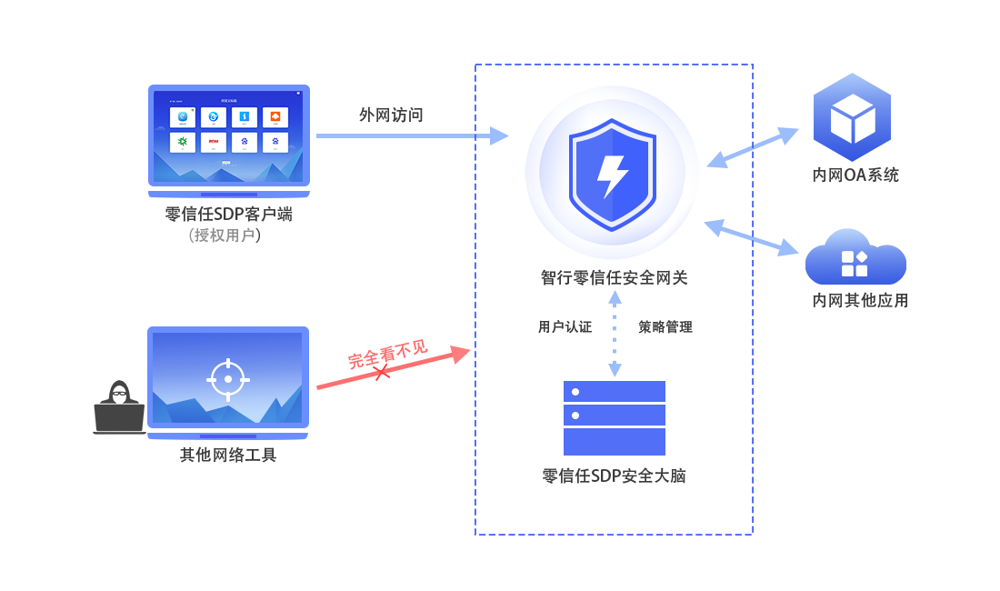 �Ϲ���ng(�й�)������Ϸ����