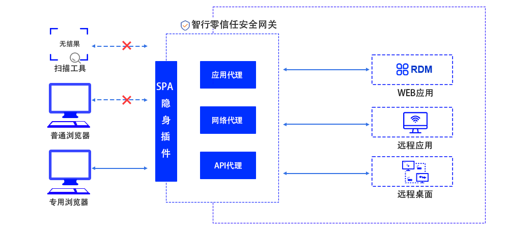 �Ϲ���ng(�й�)������Ϸ����