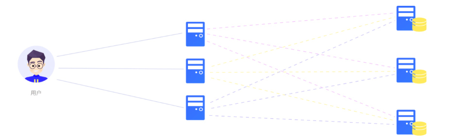 �Ϲ���ng(�й�)������Ϸ����