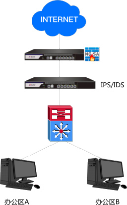 �Ϲ���ng(�й�)������Ϸ����