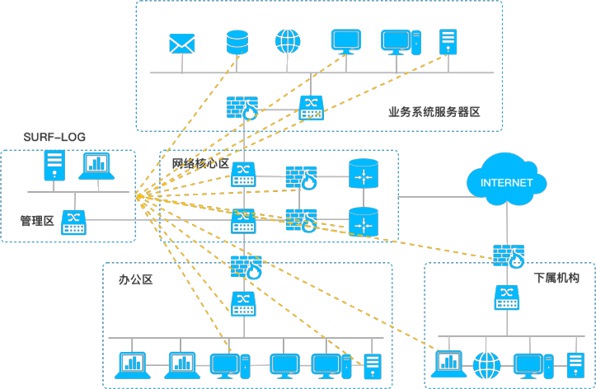 �Ϲ���ng(�й�)������Ϸ����