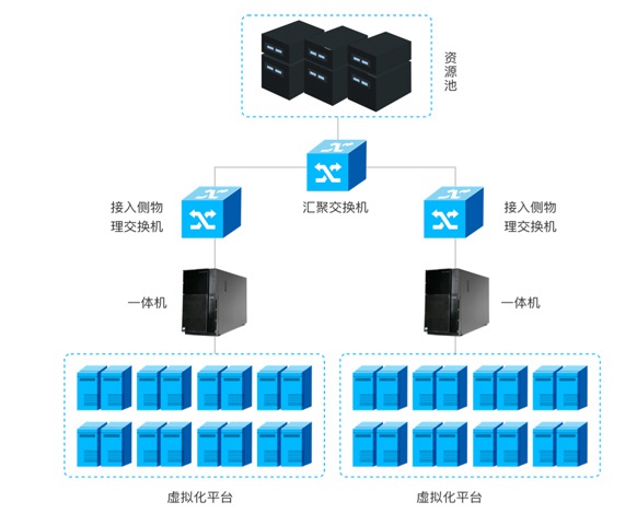 �Ϲ���ng(�й�)������Ϸ����