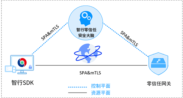 �Ϲ���ng(�й�)������Ϸ����