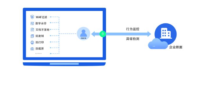 �Ϲ���ng(�й�)������Ϸ����