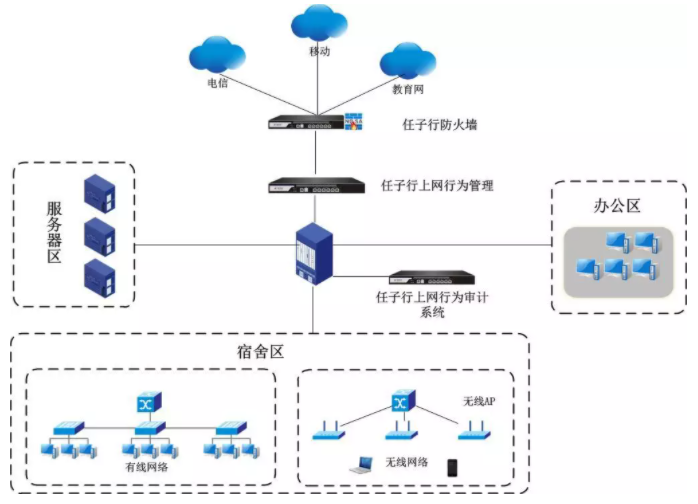 QQ��ͼ20210316155807.png