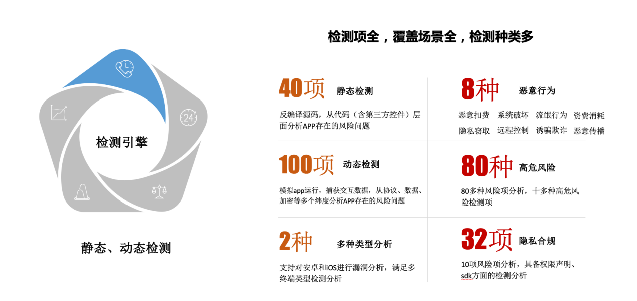 1619404725.png ͼƬ44444.png