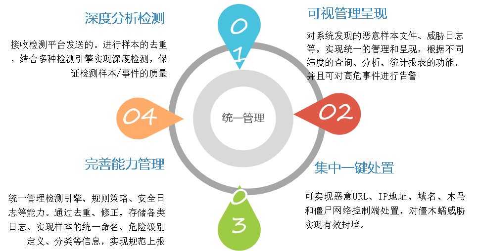 1619507949.png ͼƬ2.png