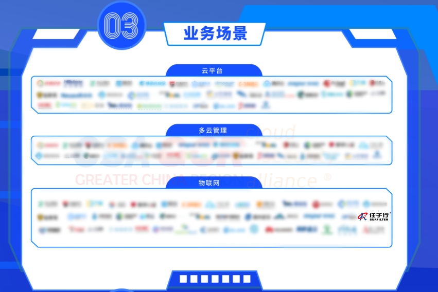 3ҵ�񳡾�.png