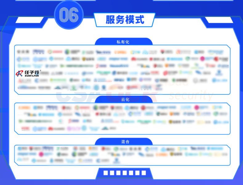 6����ģʽ.png