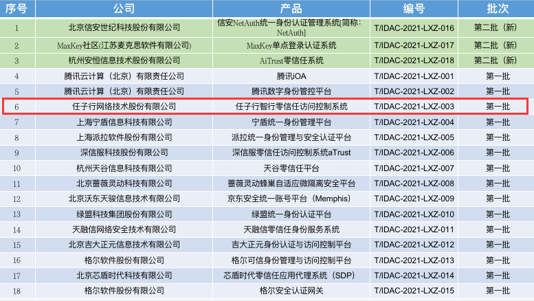 QQ��ͼ20220113141721.png